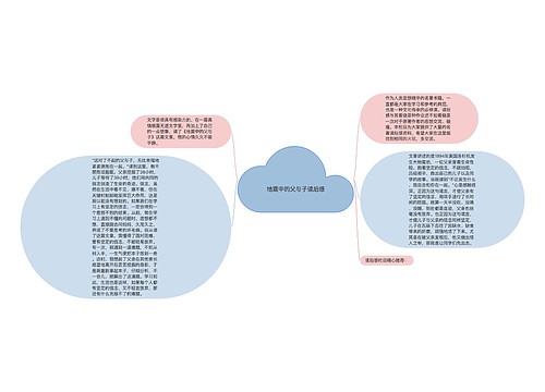 地震中的父与子读后感