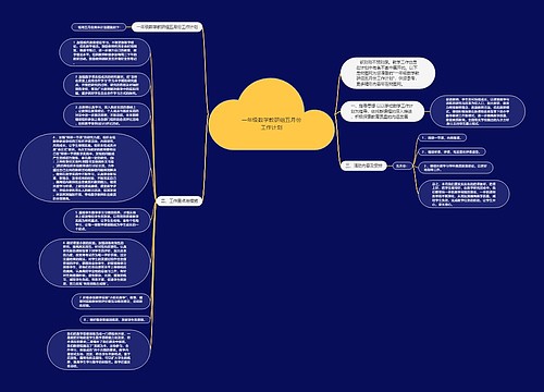 一年级数学教研组五月份工作计划思维导图