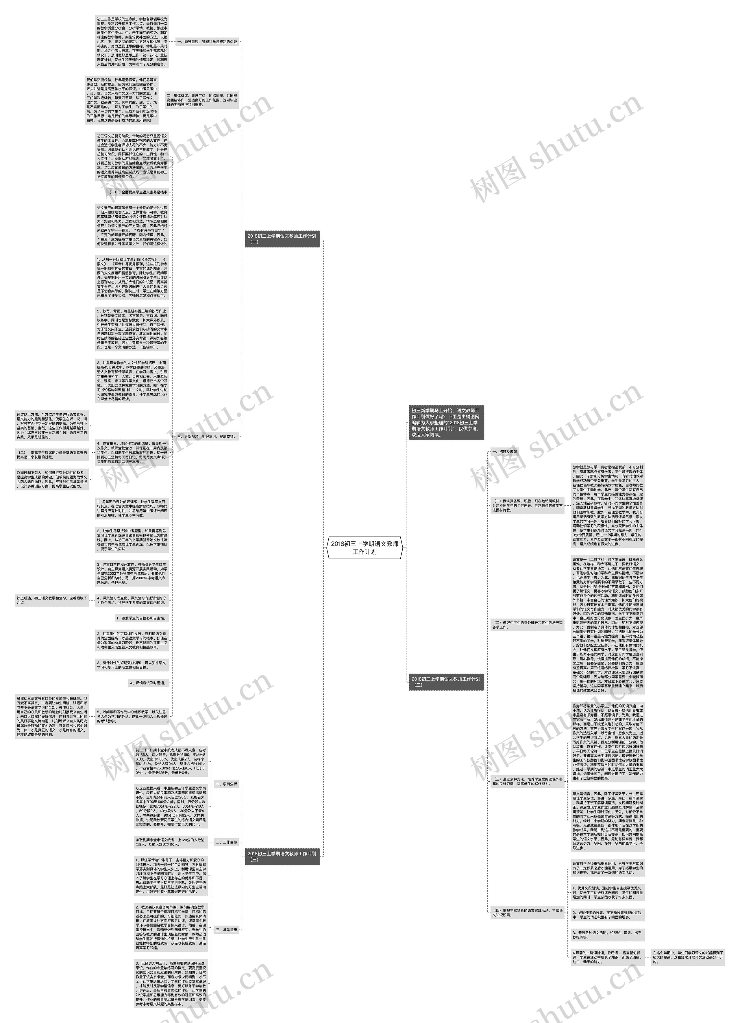 2018初三上学期语文教师工作计划