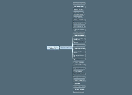 表达高兴的句子英语怎么说(精选30句)