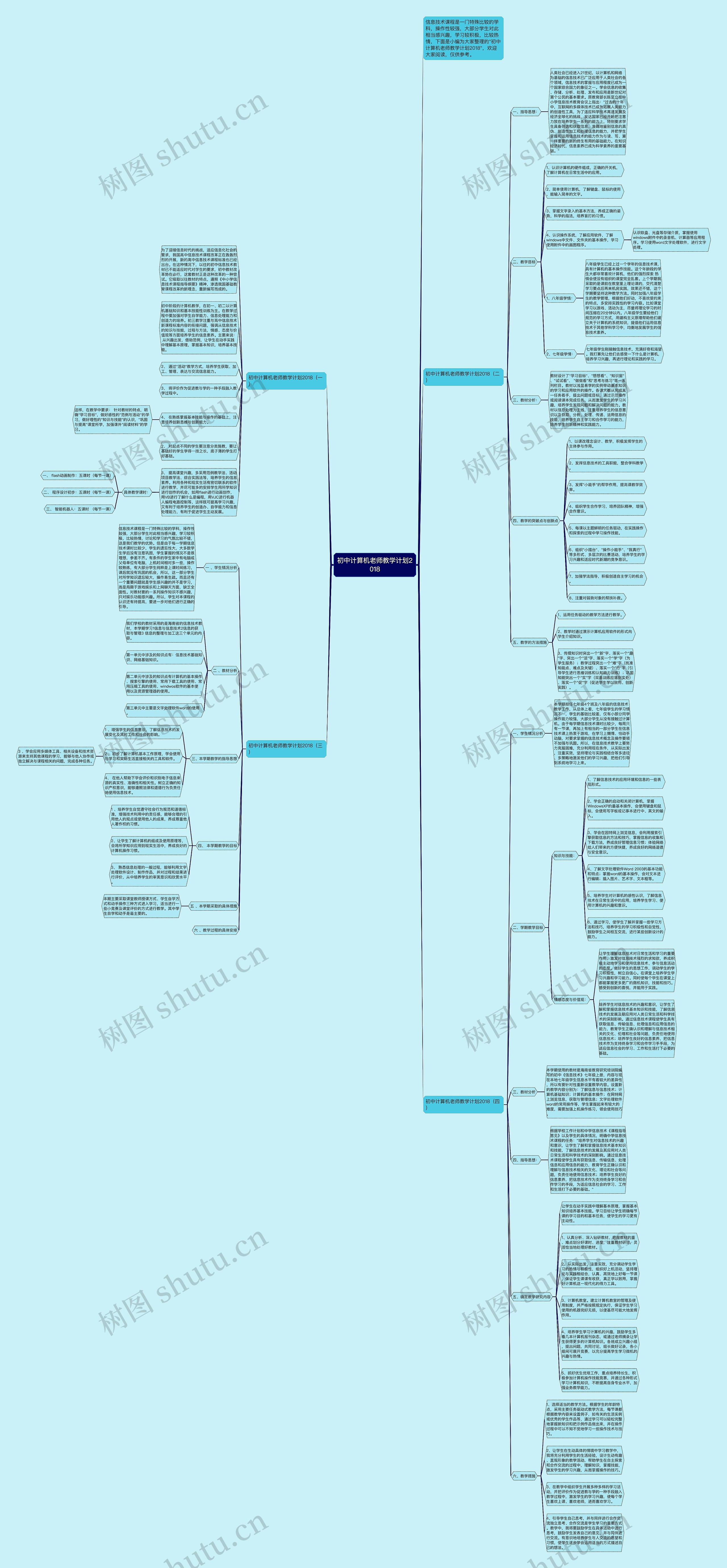 初中计算机老师教学计划2018思维导图