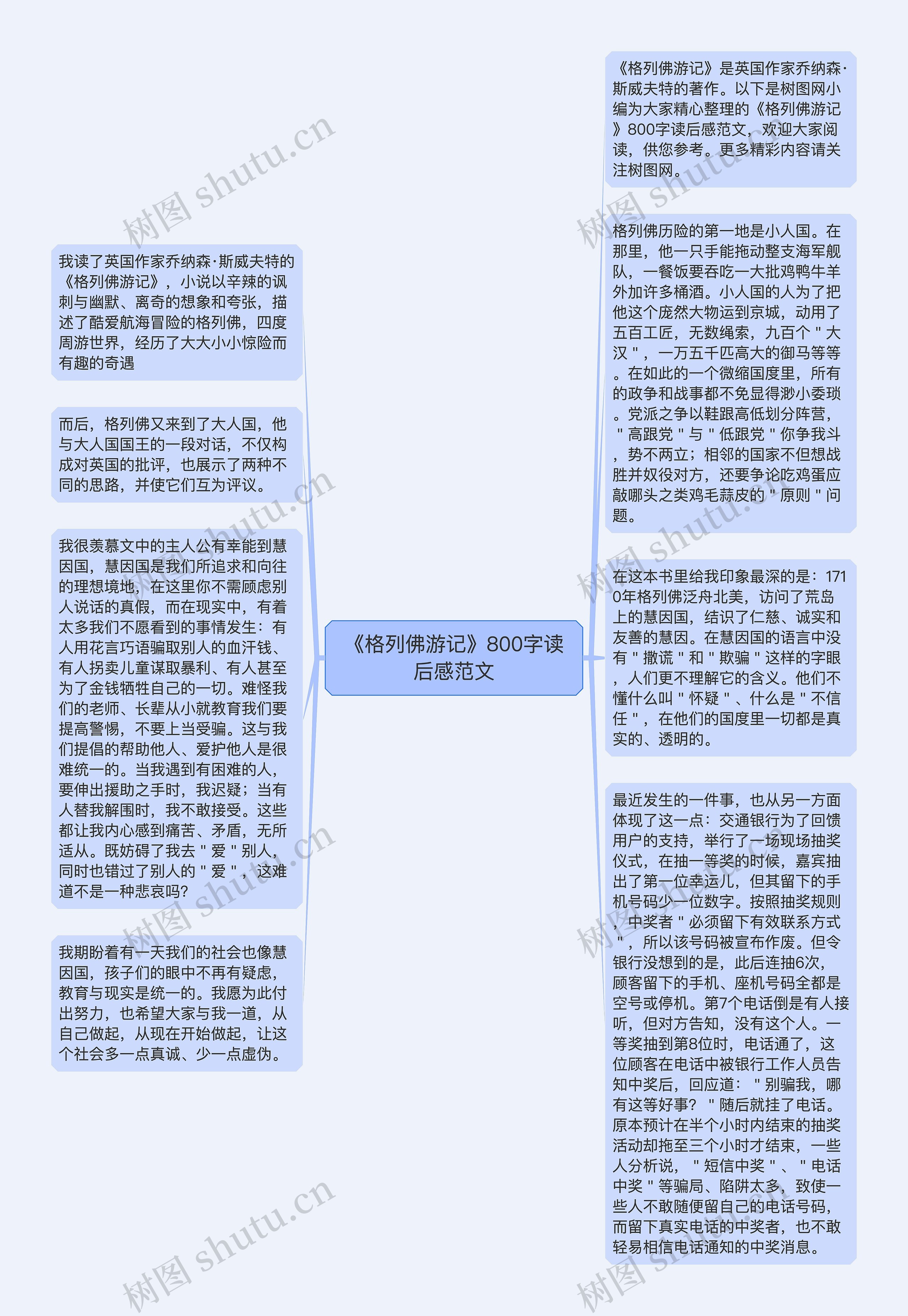 《格列佛游记》800字读后感范文