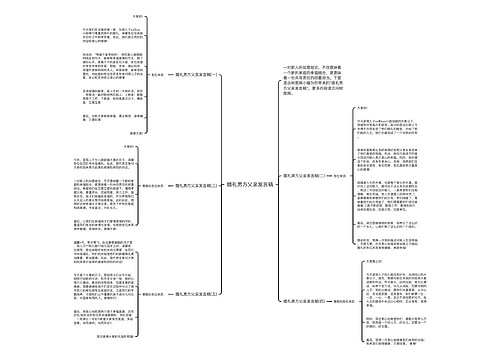 婚礼男方父亲发言稿