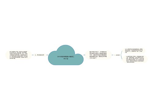 2015年新学期美术教师工作计划