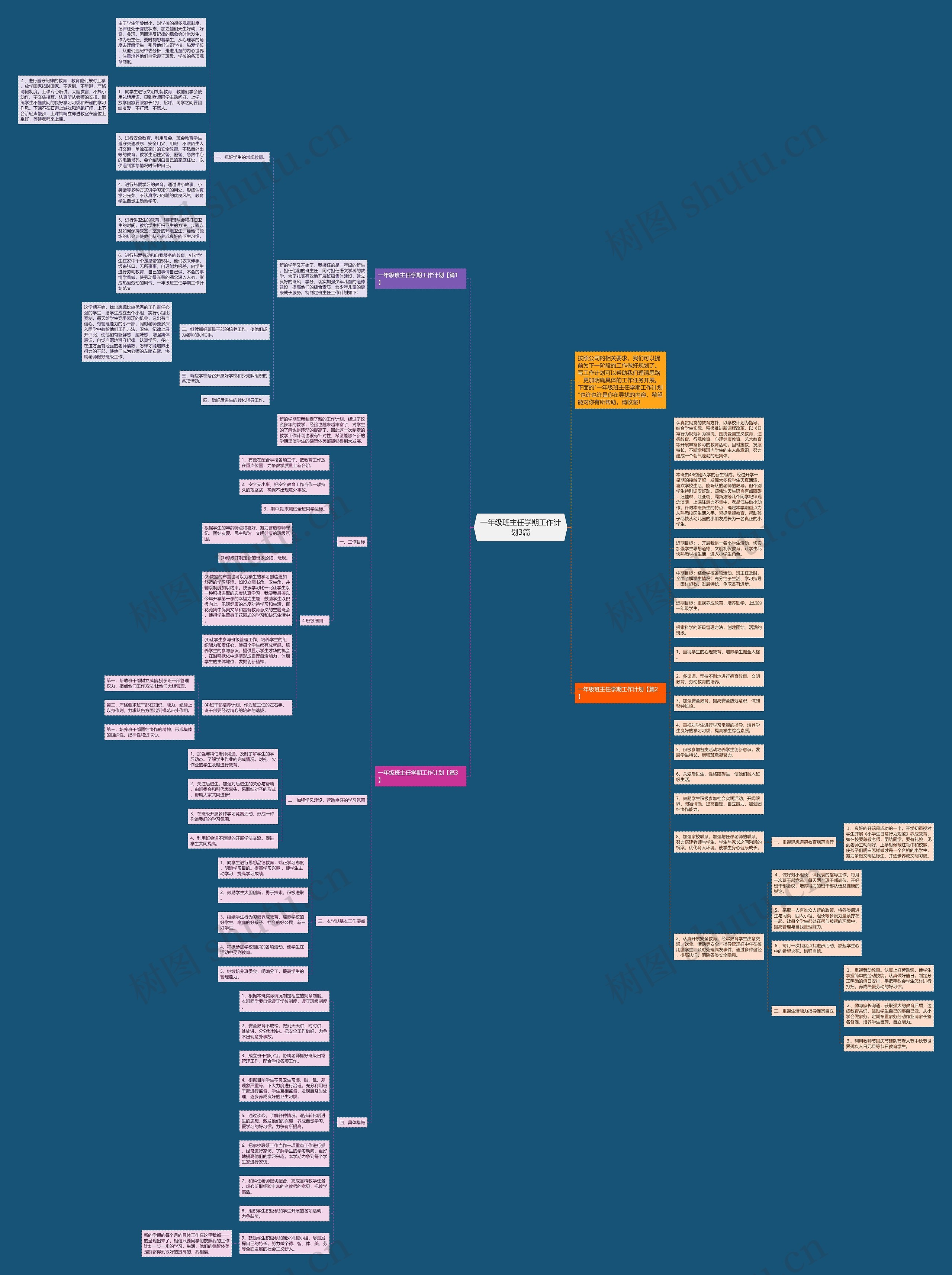 一年级班主任学期工作计划3篇思维导图