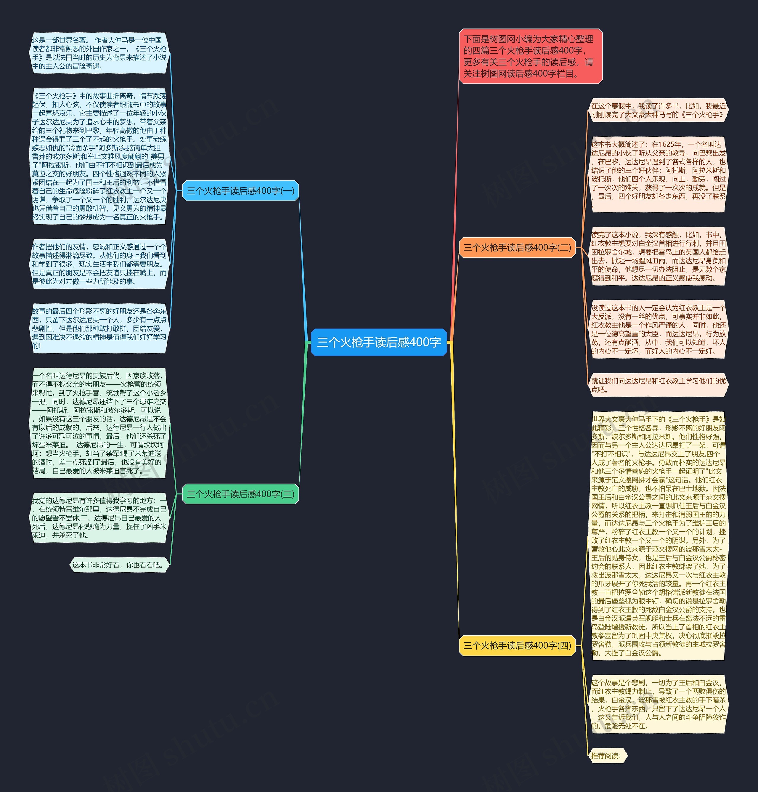 三个火枪手读后感400字思维导图