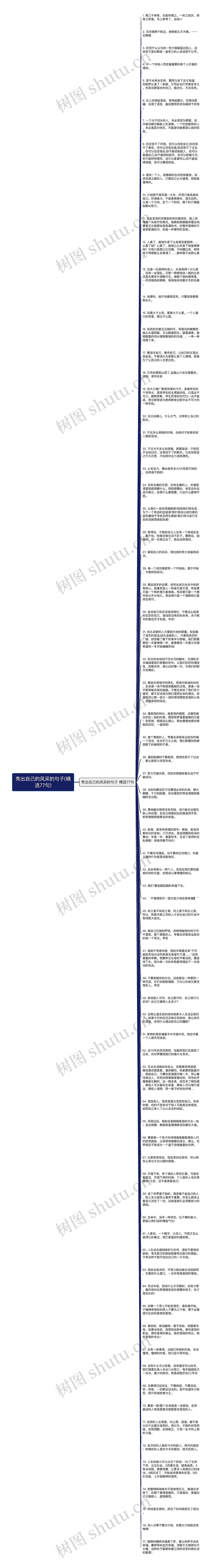 秀出自己的风采的句子(精选77句)