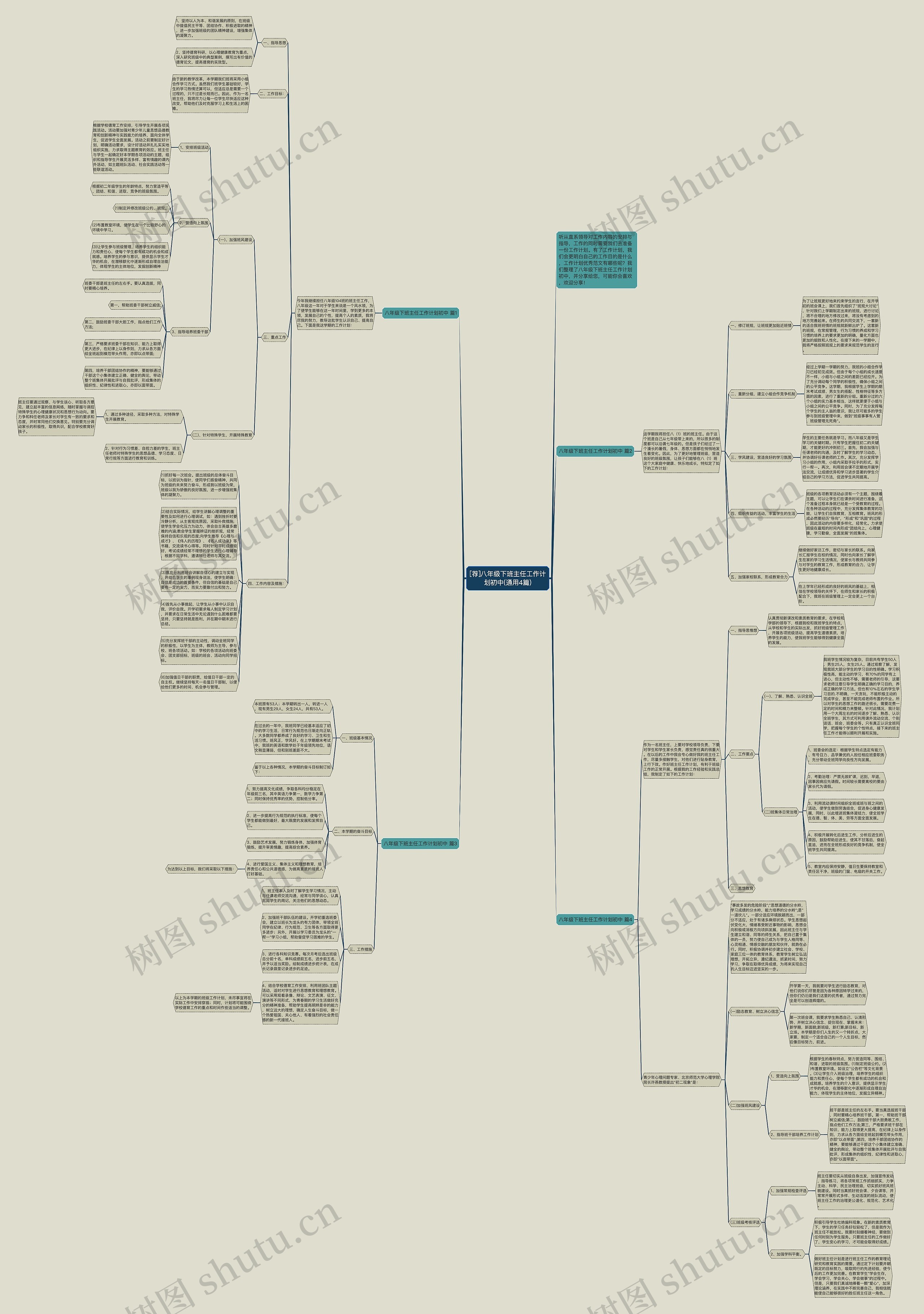 [荐]八年级下班主任工作计划初中(通用4篇)思维导图