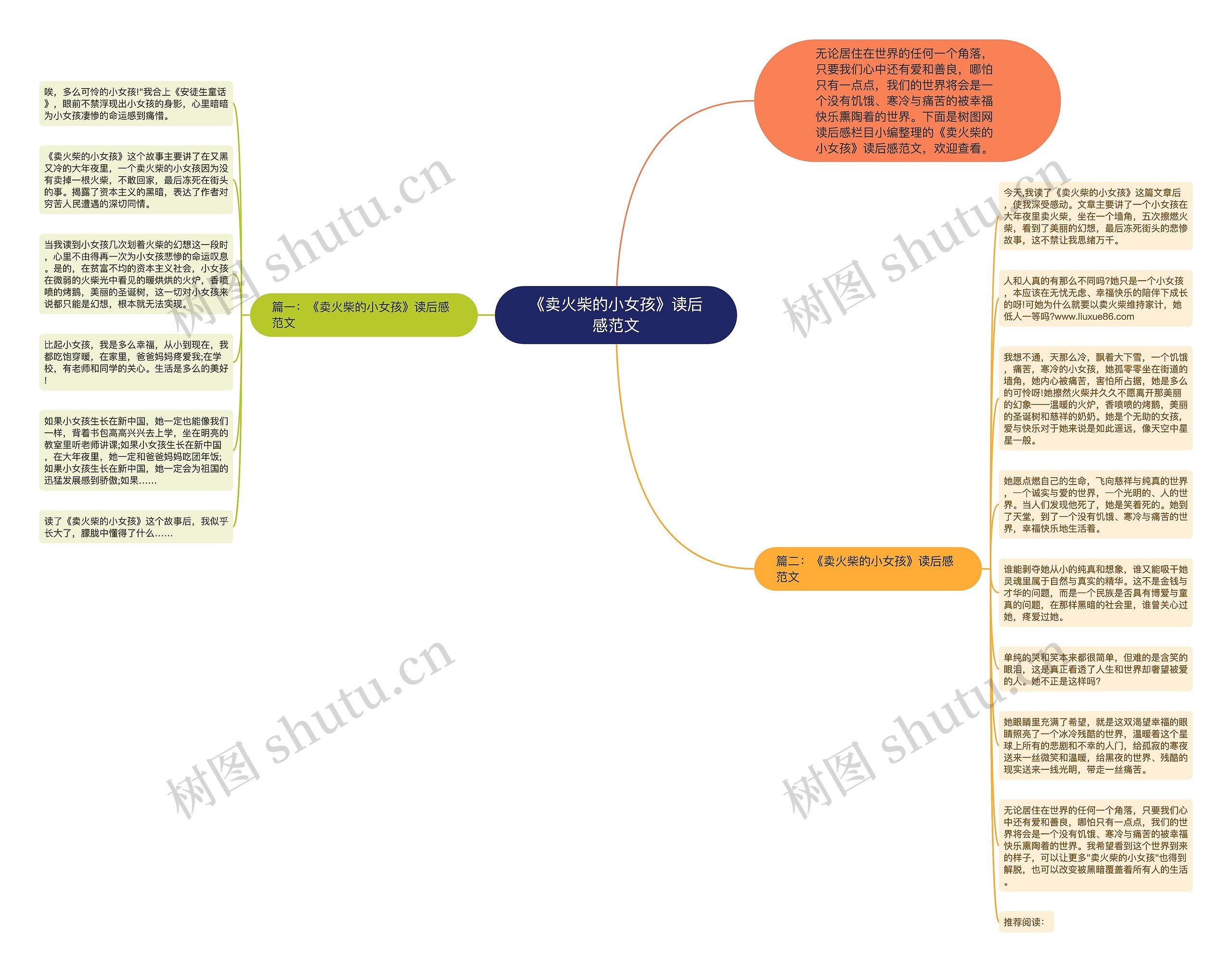 《卖火柴的小女孩》读后感范文