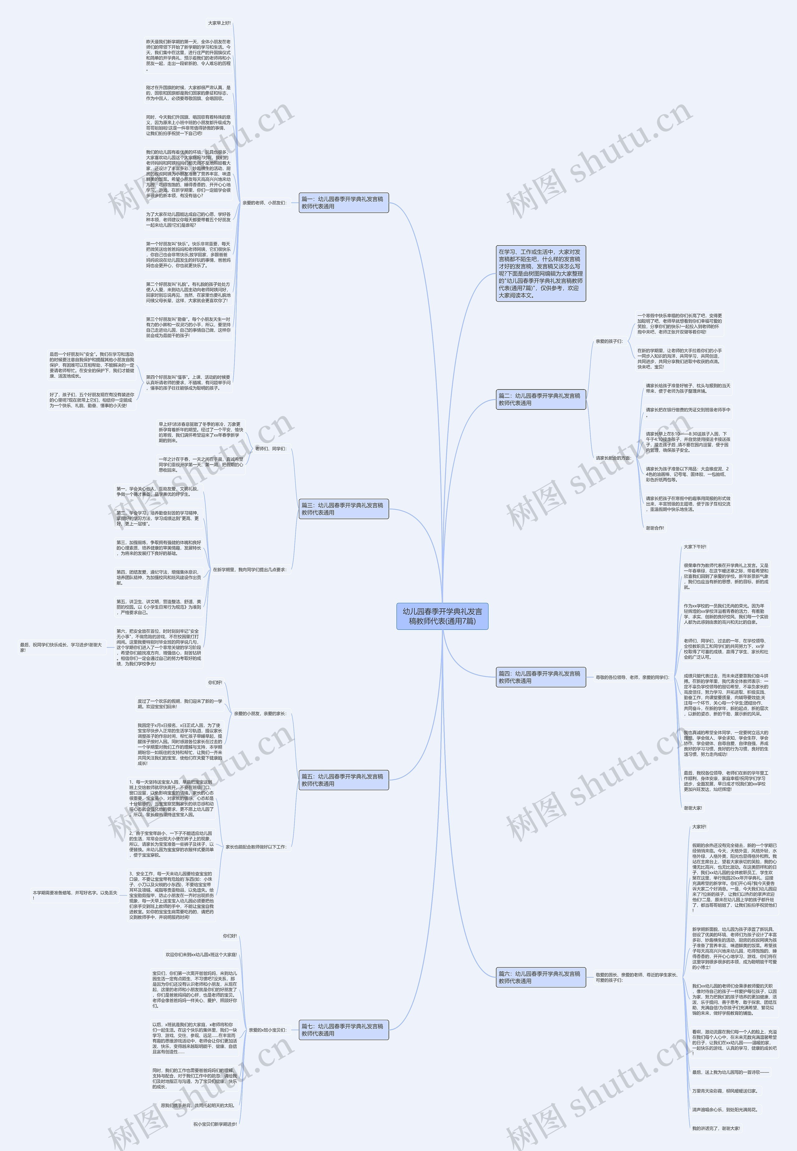 幼儿园春季开学典礼发言稿教师代表(通用7篇)思维导图
