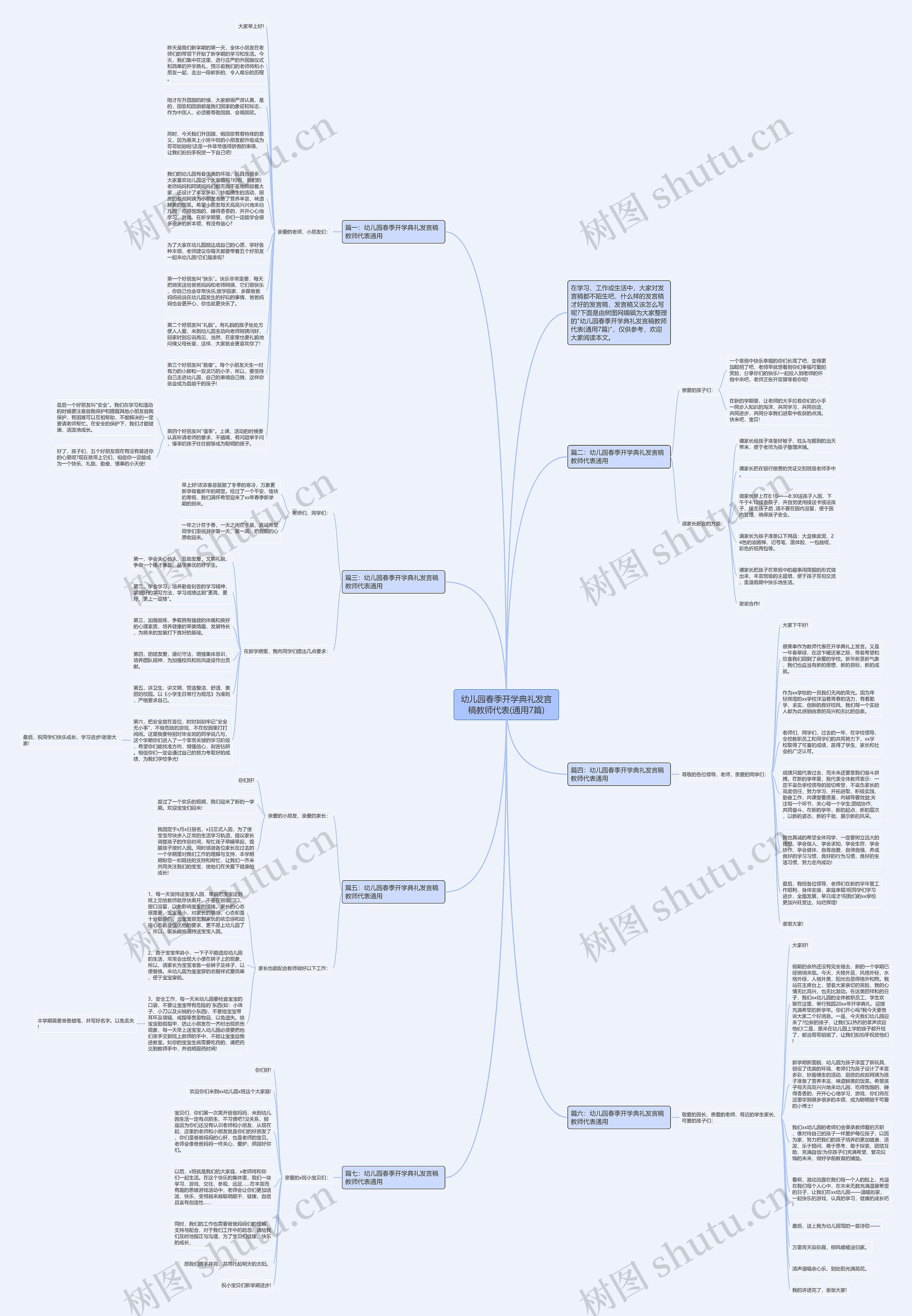幼儿园春季开学典礼发言稿教师代表(通用7篇)思维导图高清图 幼儿园春季开学典礼发言稿教师代表(通用7篇)思维导图