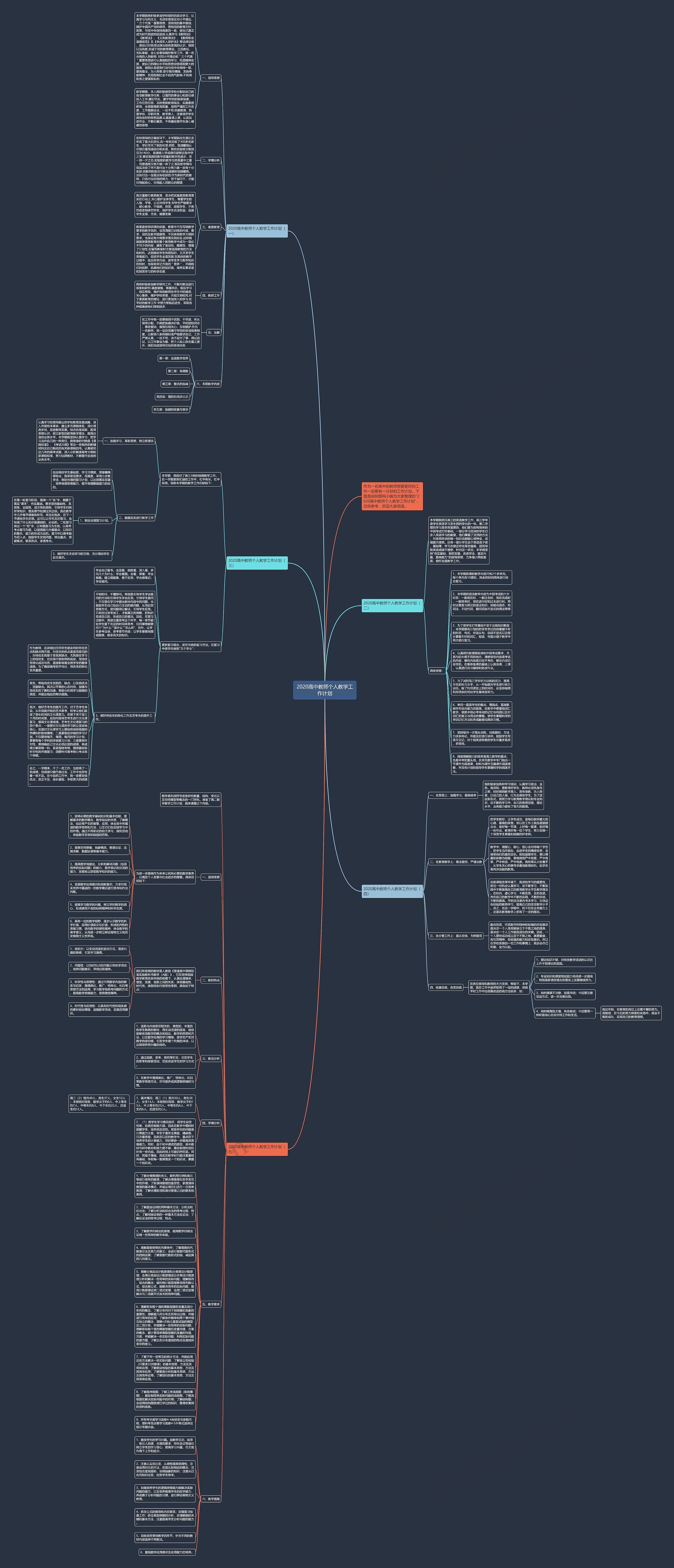 2020高中教师个人教学工作计划思维导图