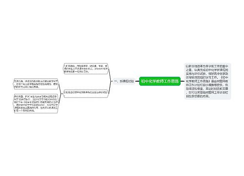 初中化学教师工作思路