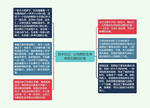 初中日记：让有限的生命体现无限的价值