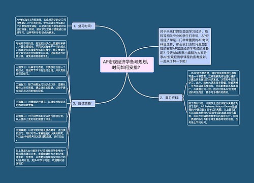 AP宏观经济学备考规划，时间如何安排？