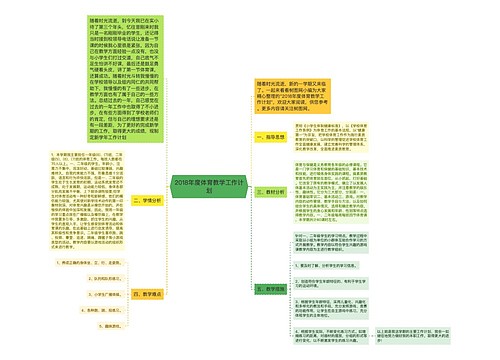 2018年度体育教学工作计划