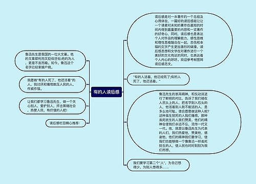 有的人读后感