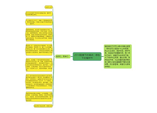 2014国旗下的演讲：绿色下的植树节