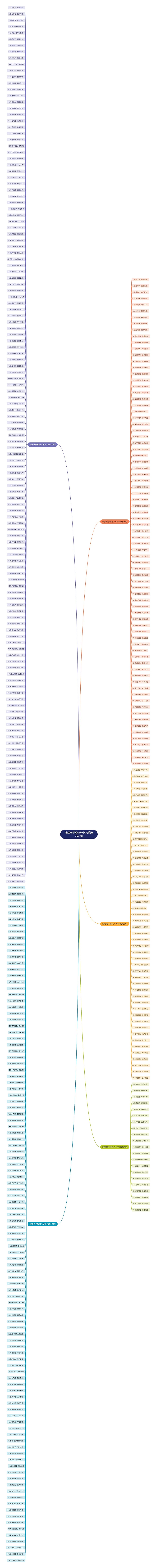 唯美句子短句八个字(精选397句) 唯美句子短句八个字(精选397句)