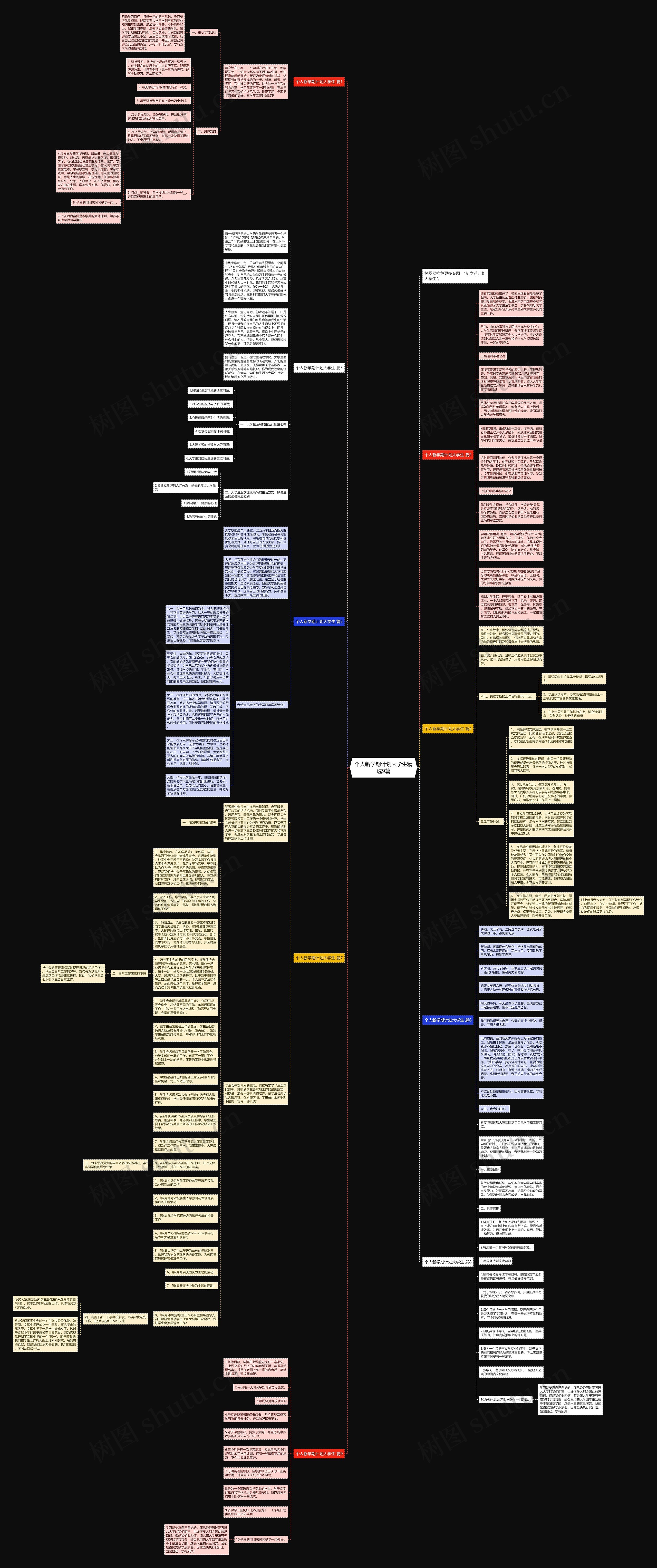 个人新学期计划大学生精选9篇思维导图