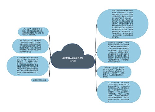 威尼斯商人读后感开头写法大全