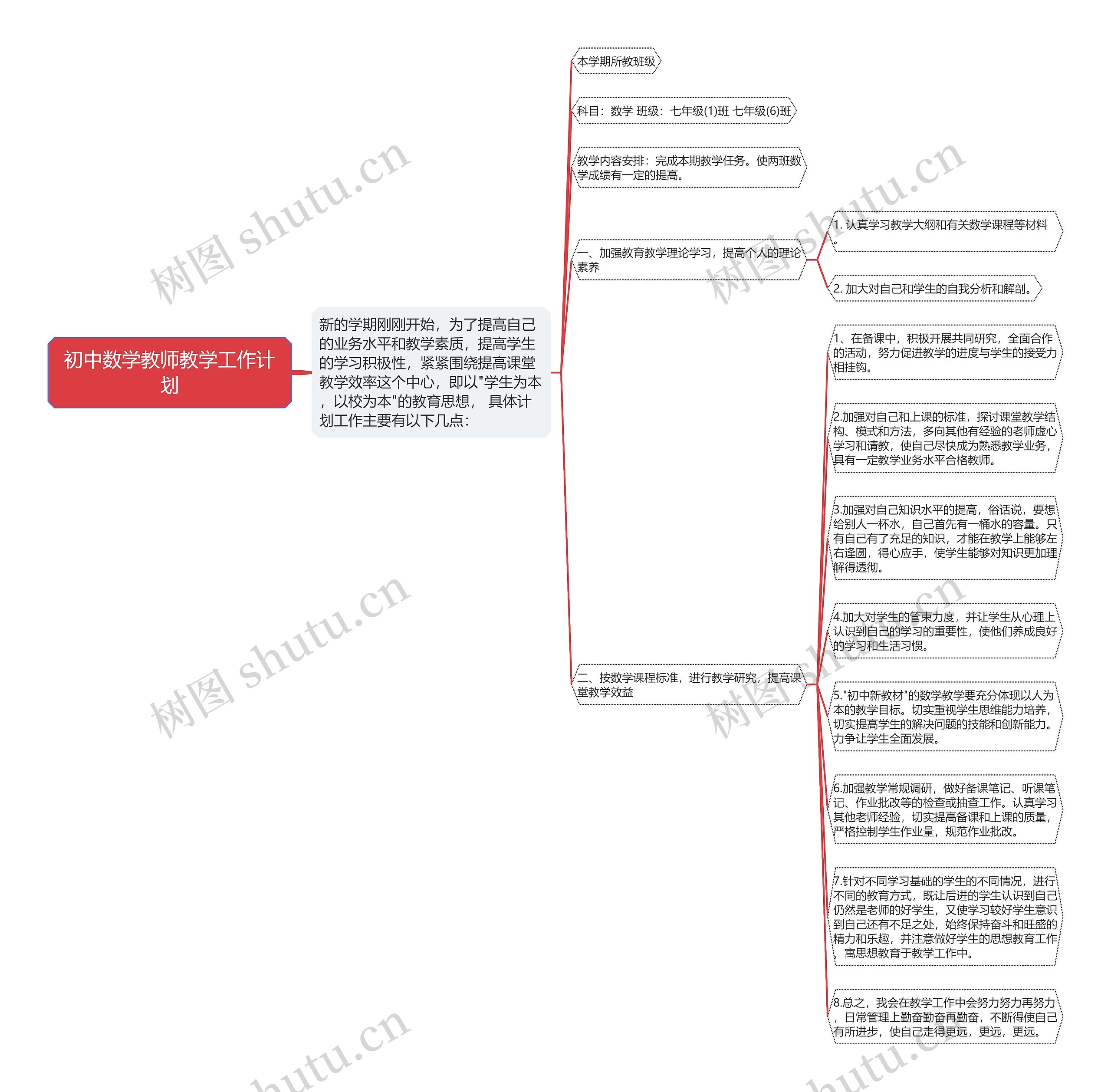 初中数学教师教学工作计划