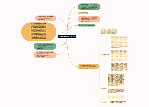 八年级英语教师工作计划