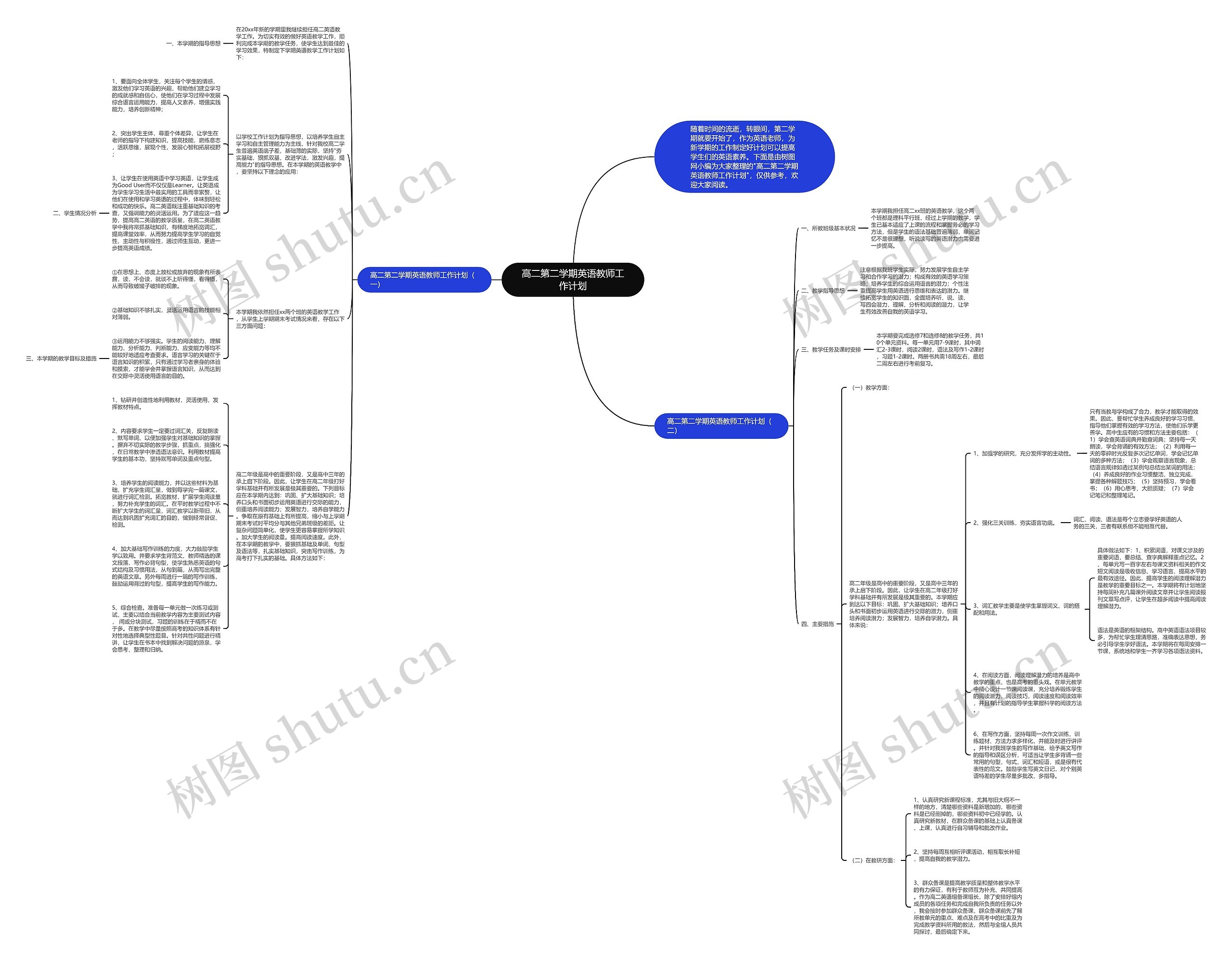 高二第二学期英语教师工作计划