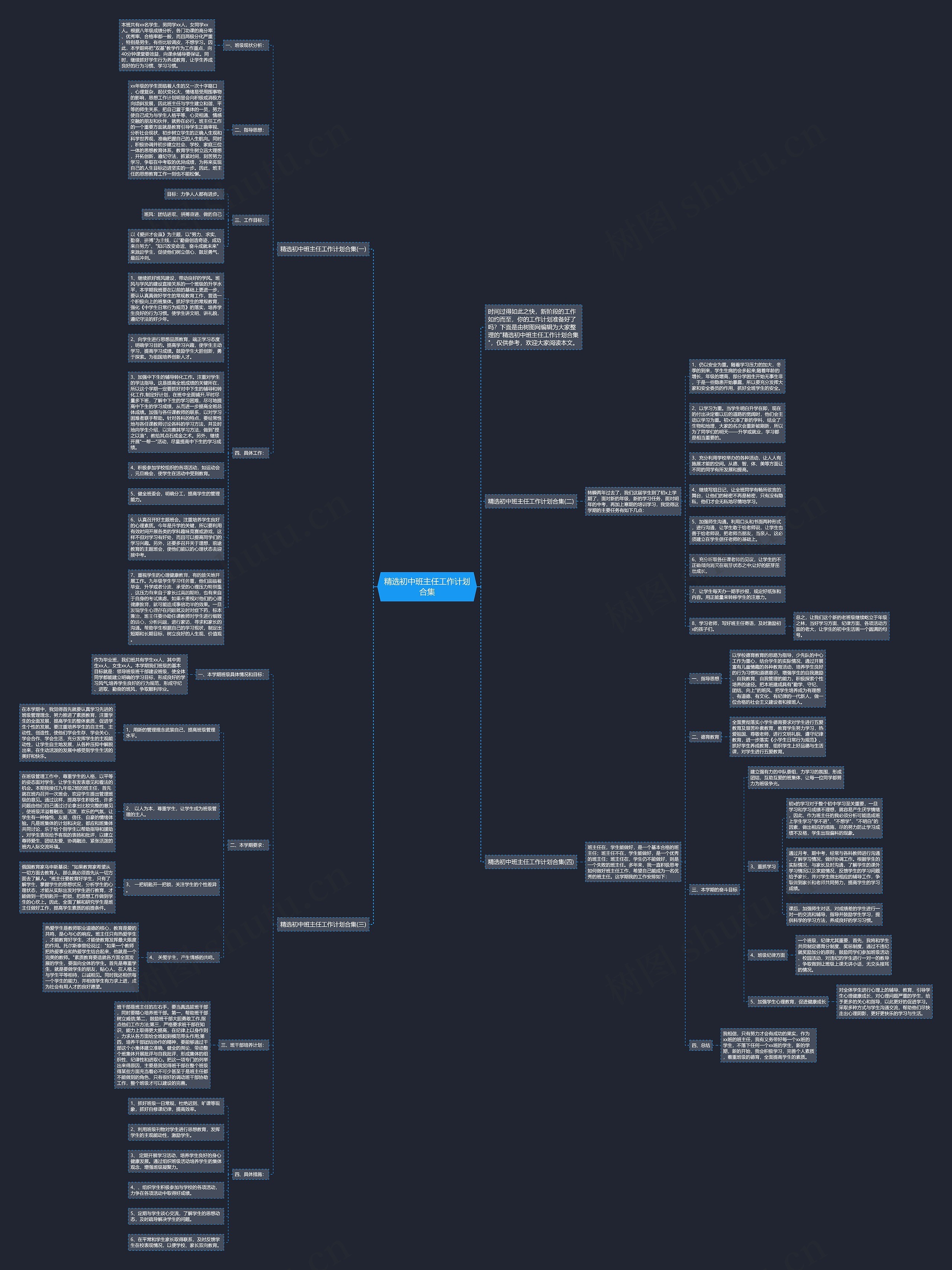 精选初中班主任工作计划合集思维导图