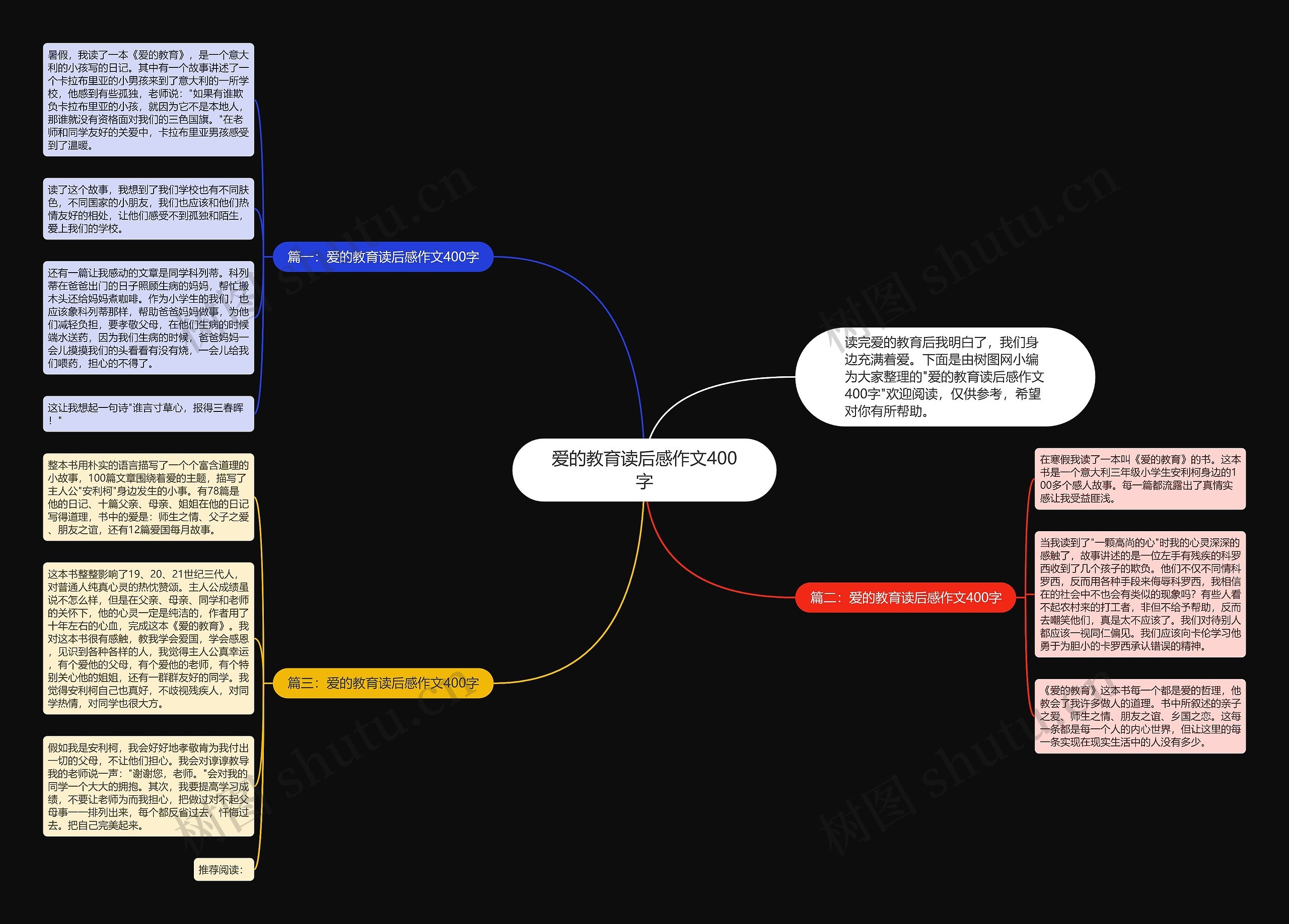 爱的教育读后感作文400字思维导图