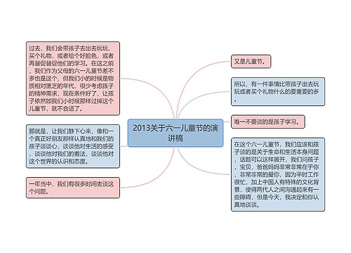 2013关于六一儿童节的演讲稿