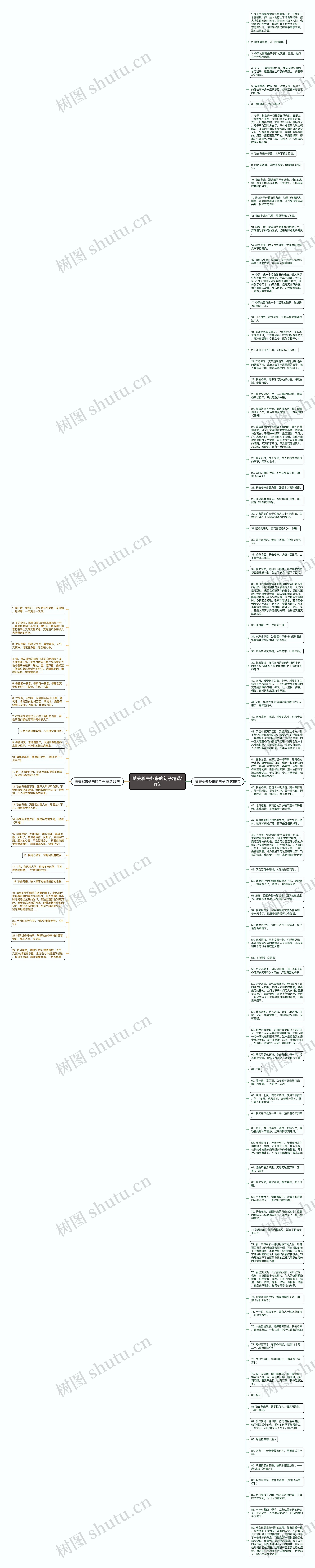 赞美秋去冬来的句子精选111句