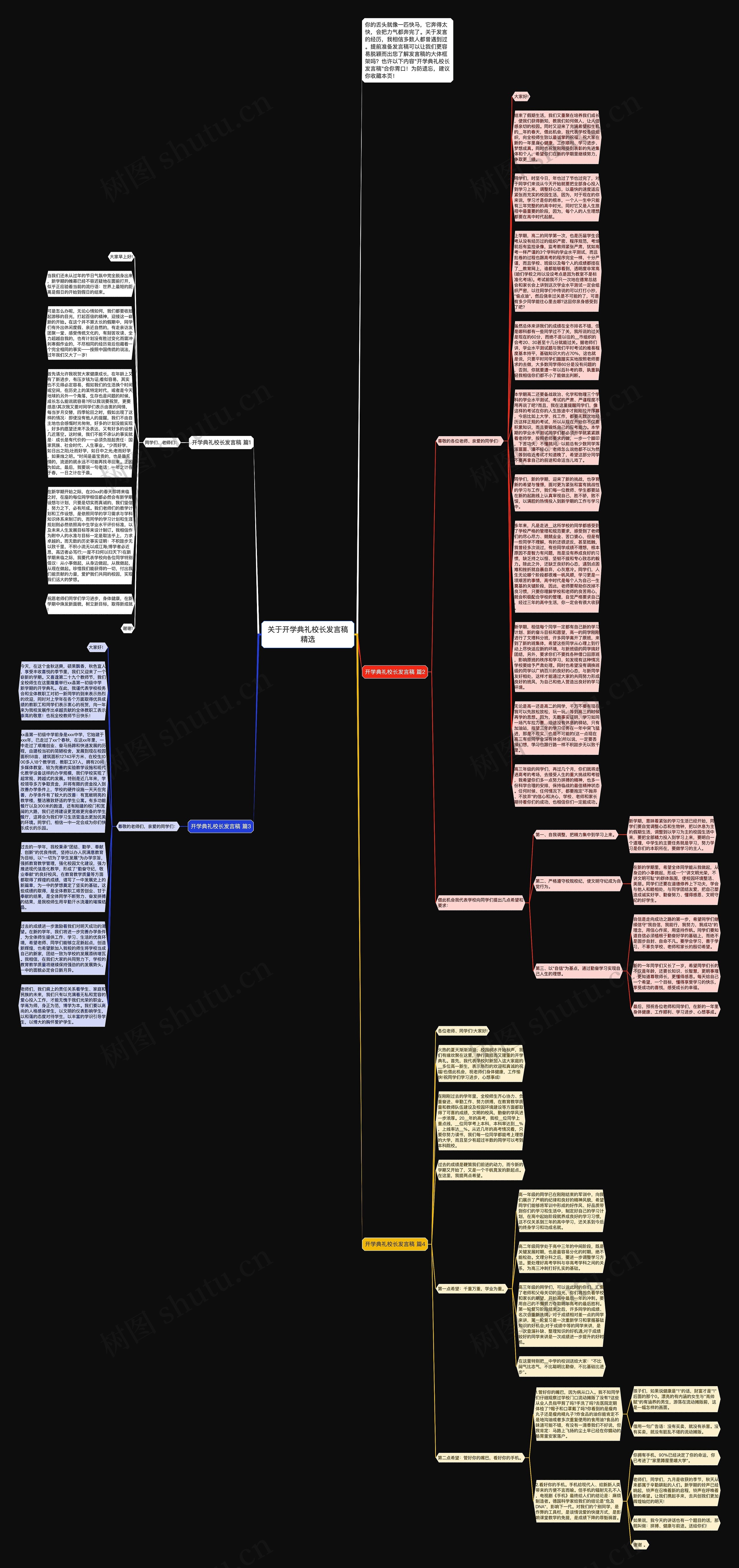 关于开学典礼校长发言稿精选思维导图