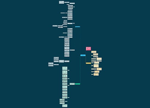 初中九年级上学期班主任工作计划