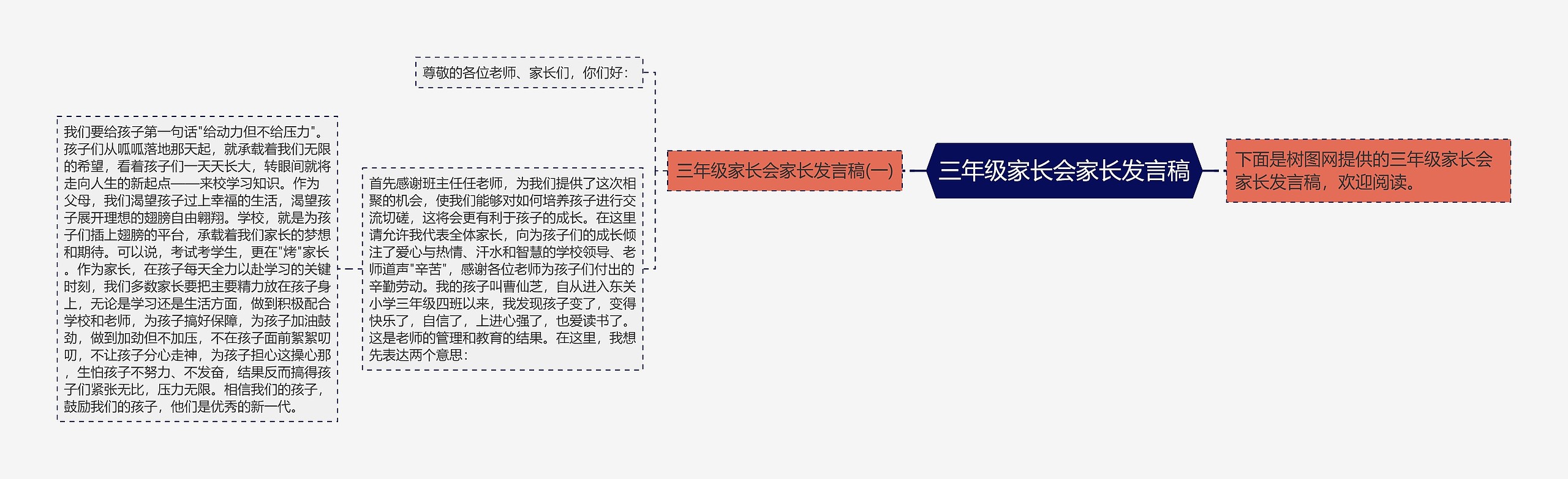 三年级家长会家长发言稿