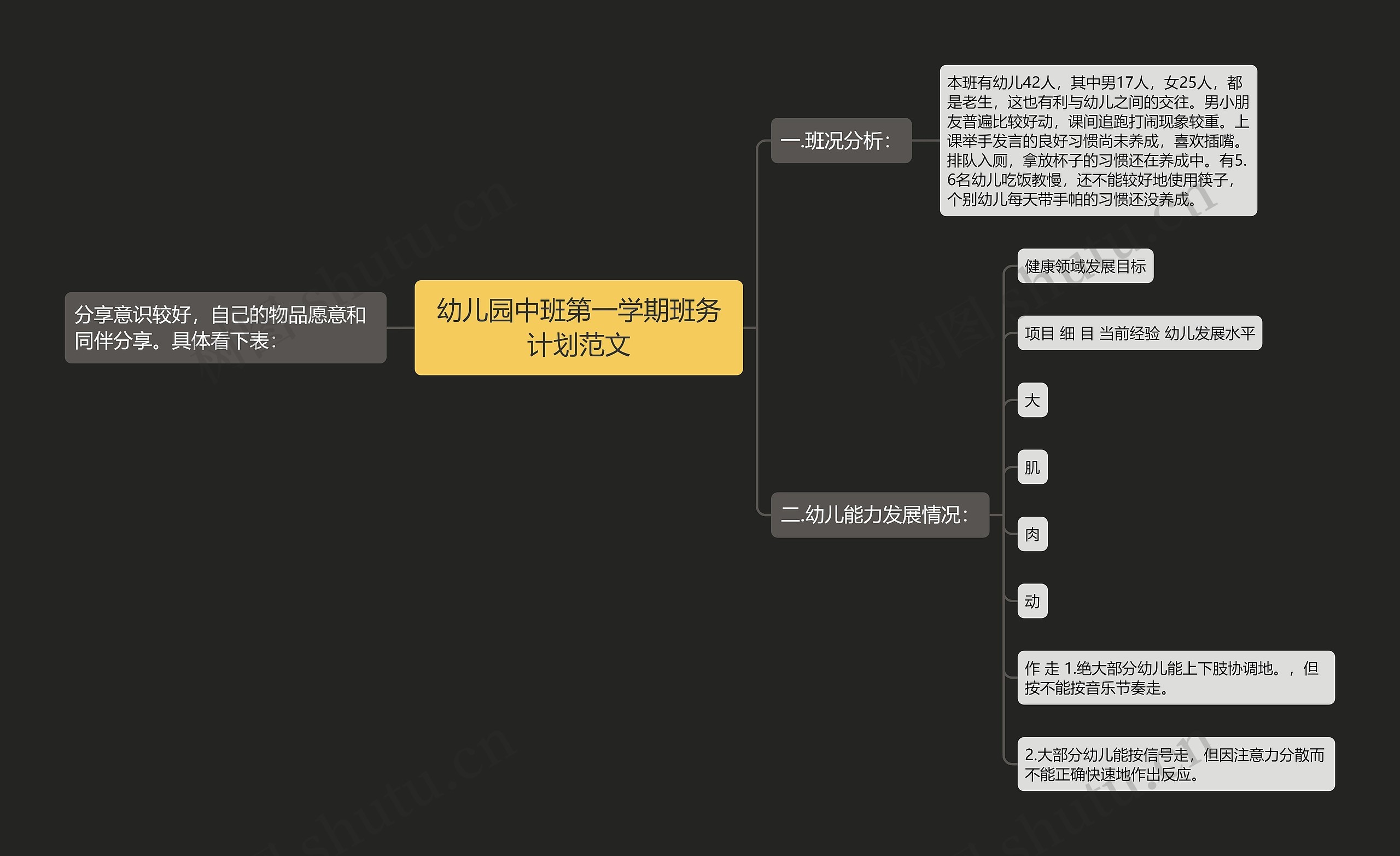 幼儿园中班第一学期班务计划范文