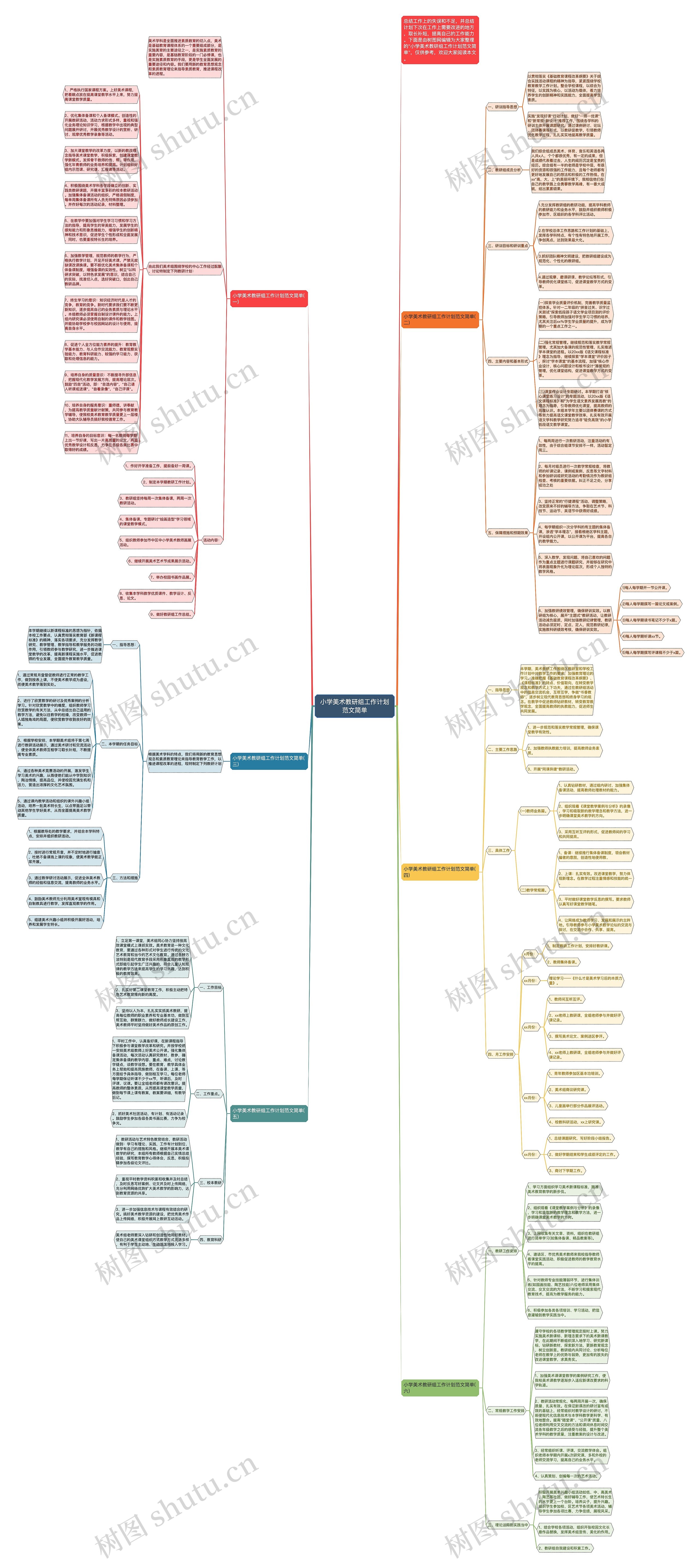 小学美术教研组工作计划范文简单思维导图