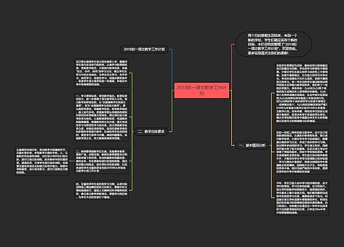 2018初一语文教学工作计划