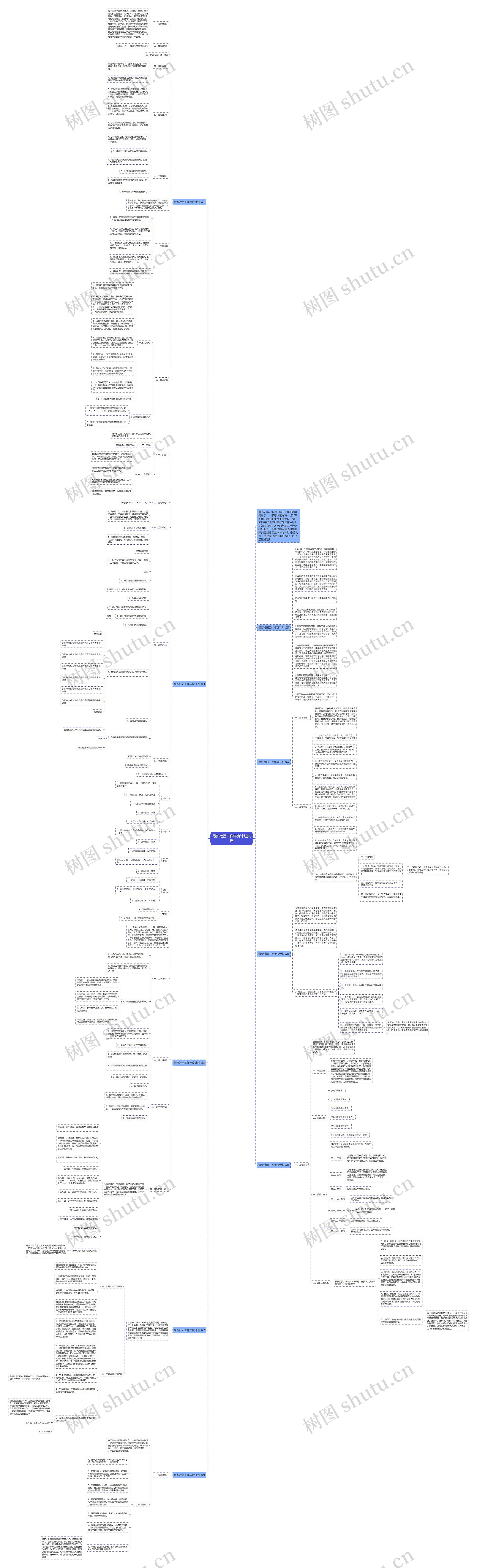 最新社团工作年度计划集锦思维导图