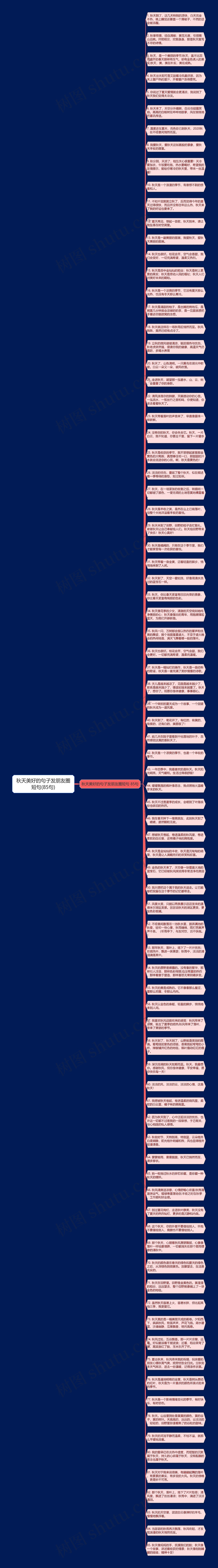 秋天美好的句子发朋友圈短句(85句)思维导图