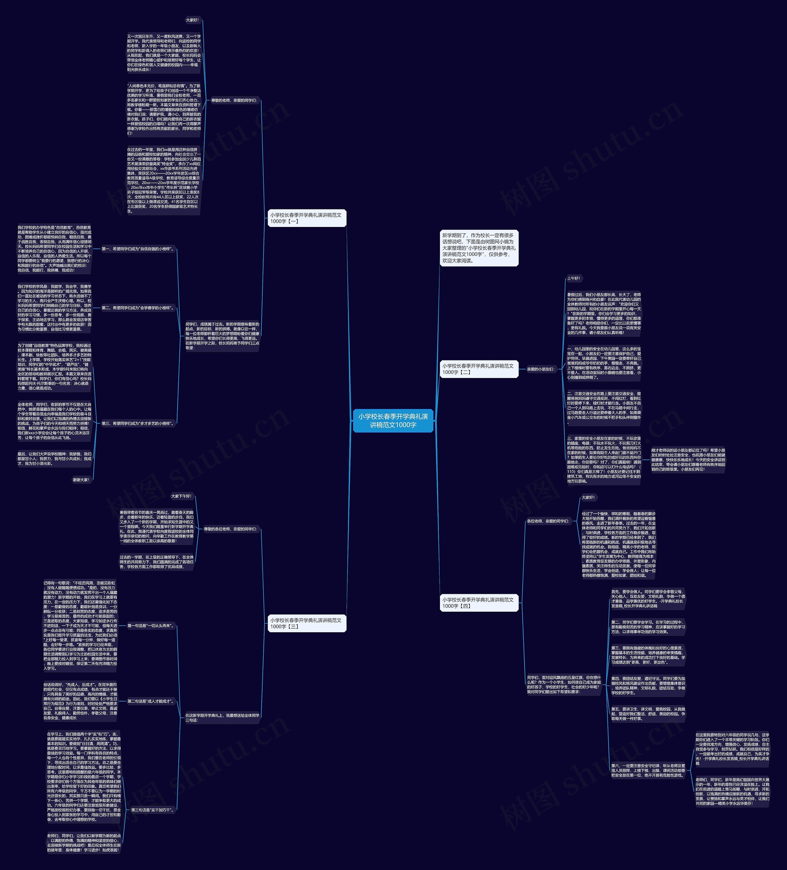 小学校长春季开学典礼演讲稿范文1000字思维导图