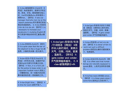 1. It+be/get+形容词/名词/介词短语 【用法】 it用作非人称代词时，常表示天气、日期、时间、距离、温度等。 【例句】 It gets colder and colder.天气变得越来越冷。 2. It+be+被强调部分+th