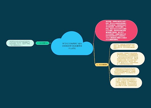 学习IGCSE有用吗？能为你将来的学习和发展带来什么好处