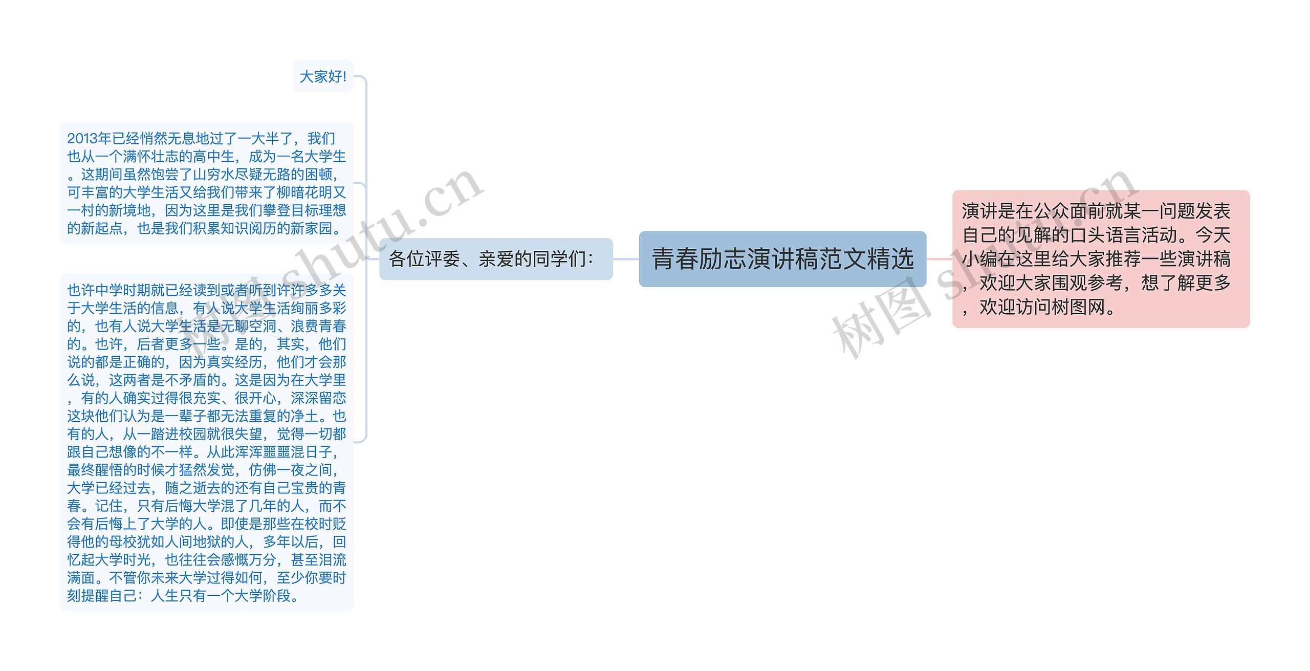 青春励志演讲稿范文精选