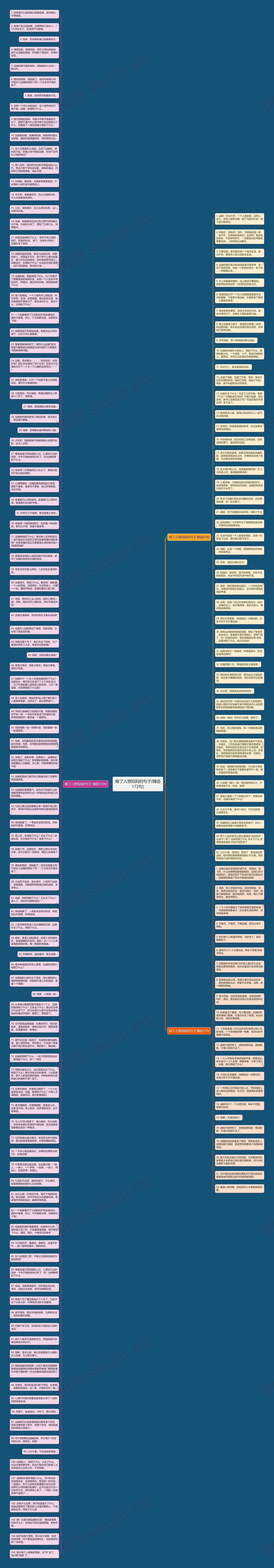 嫁了人想妈妈的句子(精选172句)