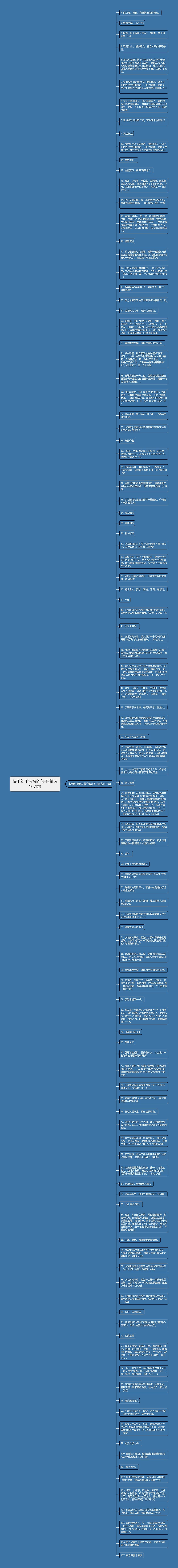 快手刘手法快的句子(精选107句)思维导图高清图 快手刘手法快的句子(精选107句)思维导图