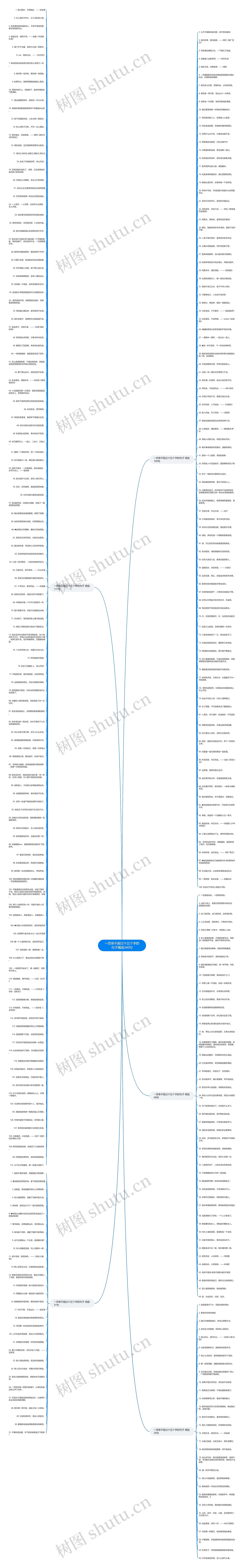 一百条不超过十五个字的句子精选340句