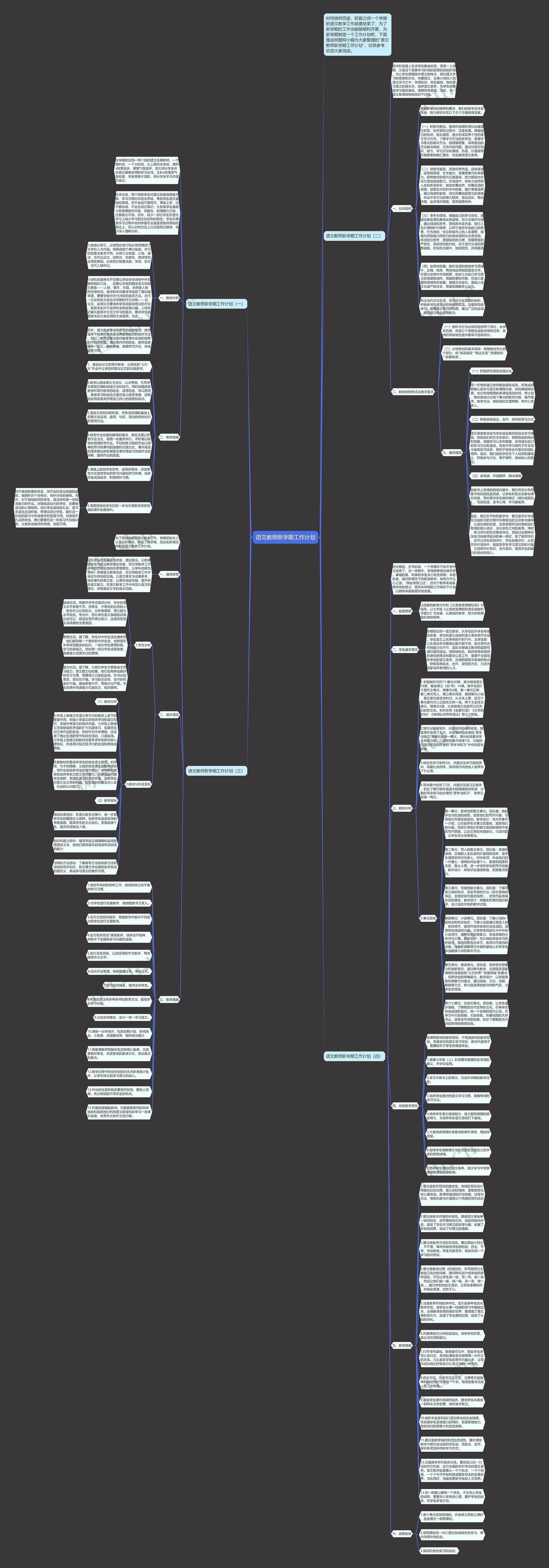 语文教师新学期工作计划