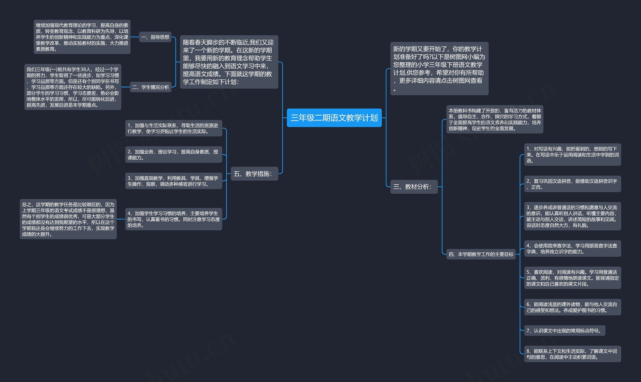 三年级二期语文教学计划