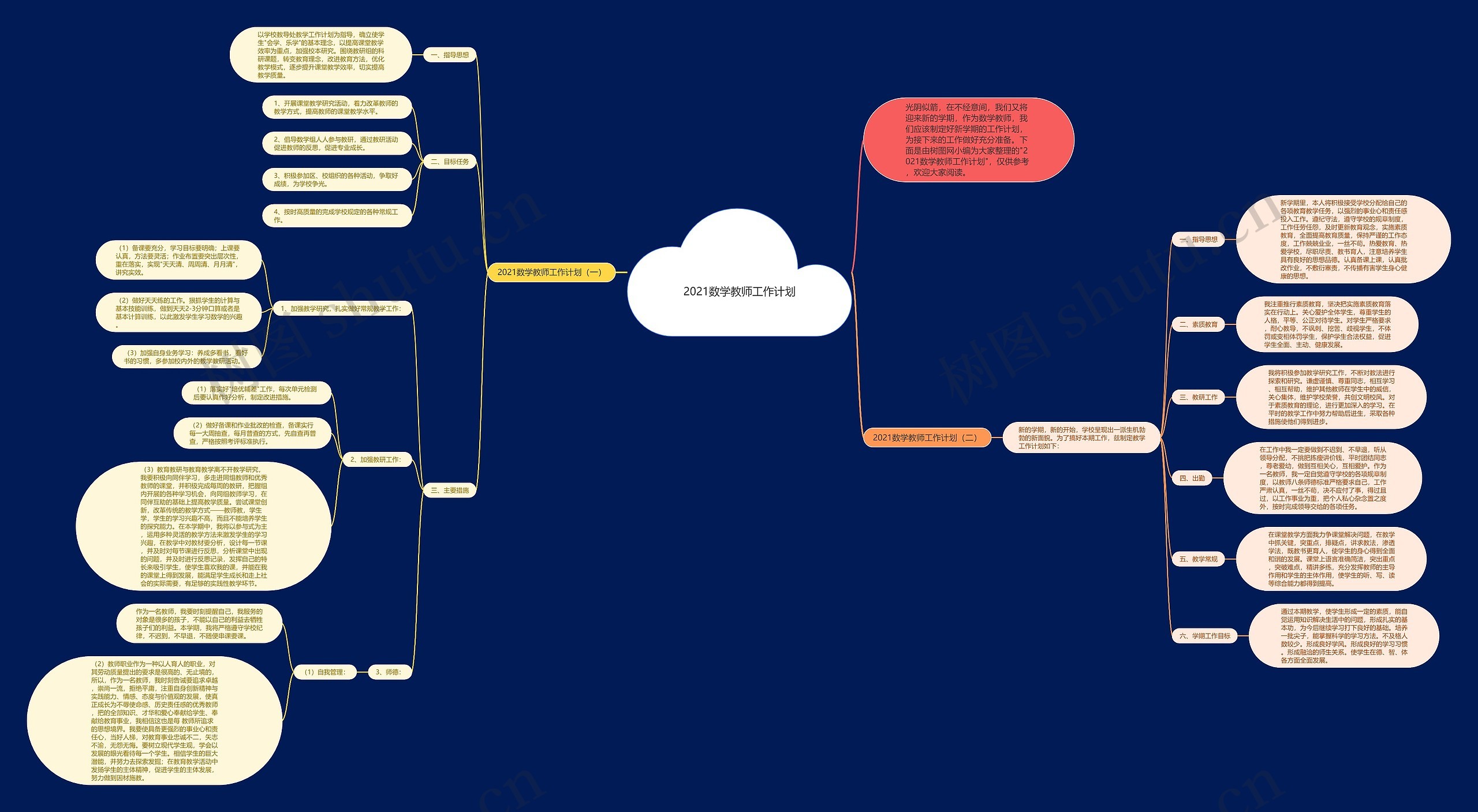 2021数学教师工作计划 2021数学教师工作计划